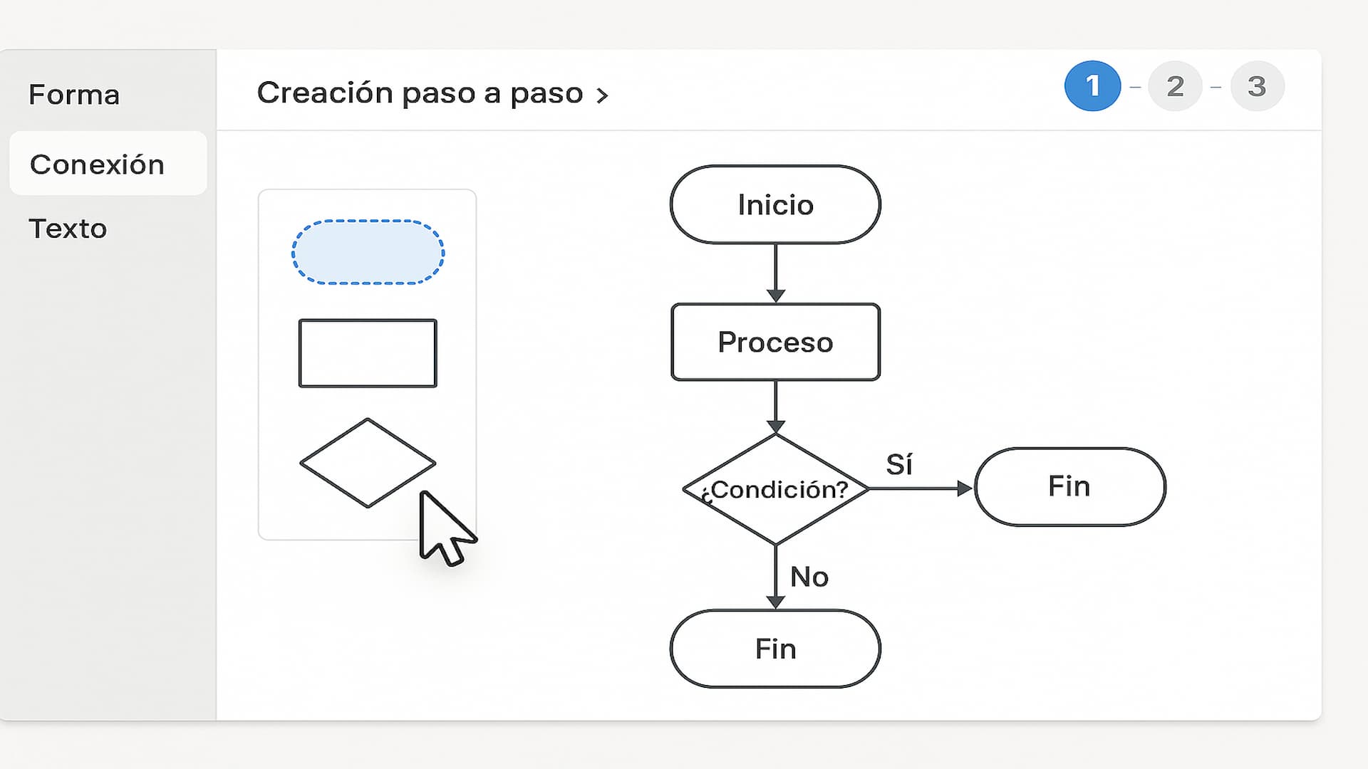 Creación paso a paso de un diagrama de flujo en software online