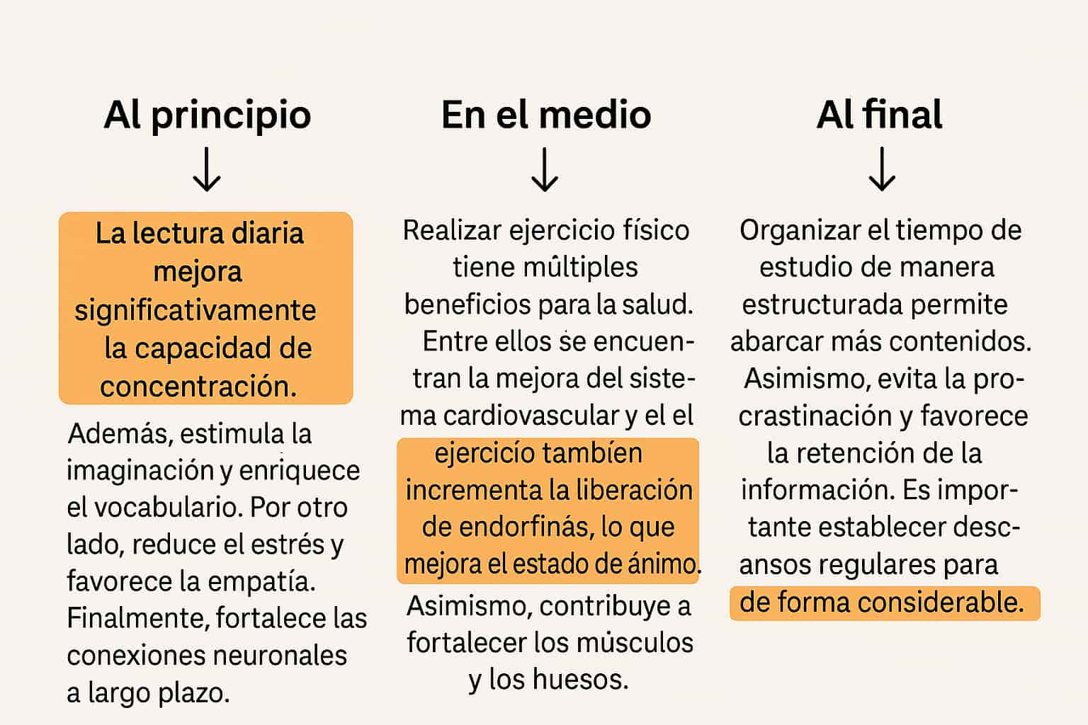 Oración Tópica