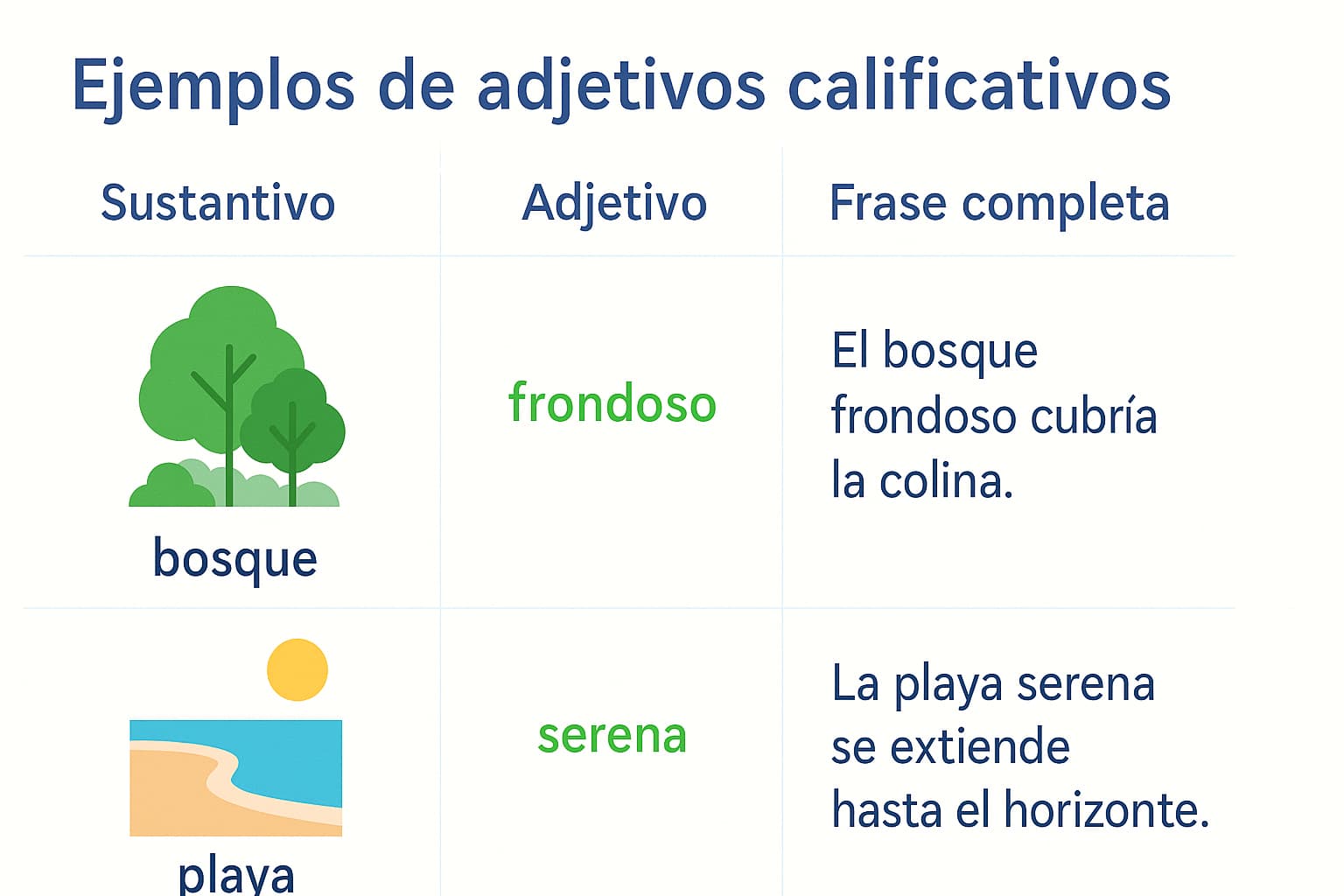 Esquema