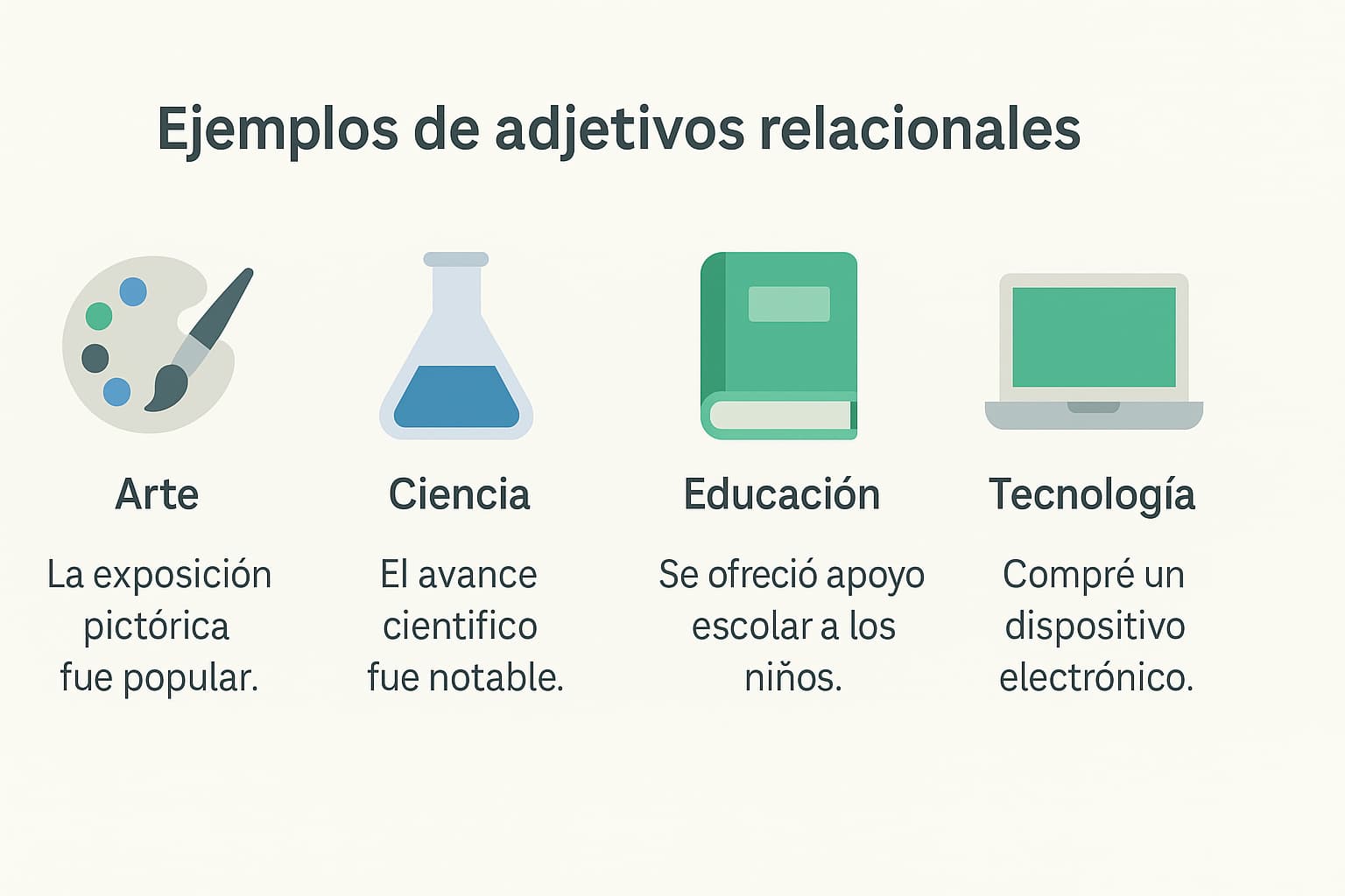 Esquema